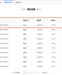 3.04�ڣ�2026��������լ�سɽ����������������񵺹�Ԣ