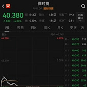 ��ʱ�ݣ��ɼ۴��