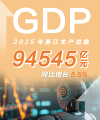 94545��Ԫ��2025���㽭GDP����5.5%