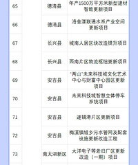 ���������и�����Ŀ��̨����27��