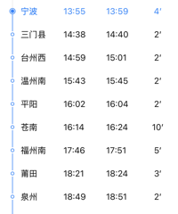 ���٣��㽭̨��ֱ�����ڣ�������г�������