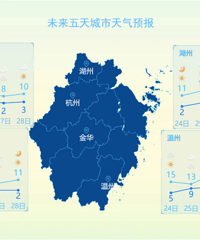 ��ϧ��ĩ����ů�죬����Ҫ�����¡������ѩ�ַ�����ը����