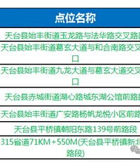 ע�⣡��̨����7��ץ�ĵ�λ