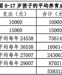 [�˵�]�����޼���ķ��������������ˣ�һ�껨����