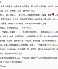 2025�������嵥