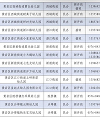 ������2026�괺���׶�԰�а�������������