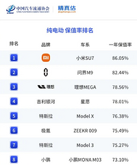 ��2025����й�������ֵ�ʱ��桷���������綯��ֵ������ǰ��