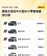 �������ݹ���������һ�³�����3����������