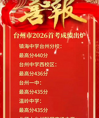 ����������ѧ̨�ݷ�У���׿���߷�440��