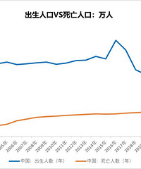 ����2026��1�µ׵��������ݣ����������۳��������ص�