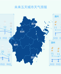 ���19���ٽ�����λ�����㽭�������¡���ɽ���������ꡢ���ѩ