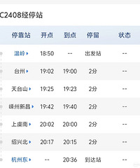 �����ڼ䣬������̨ɽվ���Ӷ�����ʱ�г�