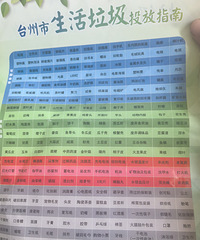 ����μ����������������˵�����