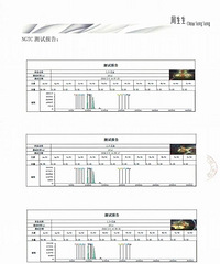 �������ٷ����˵��