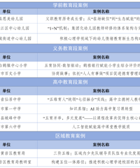 ̨��11�ʡ2025����������ۺϸĸ�����ʵ��������������