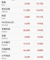 һ�����������ڴ��ǣ�