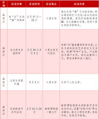 ��ת̨�ݴ��ڣ���ȫ�´��Ļ��ָ������~