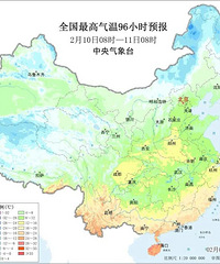 ����Ԥ������-2��+8����磬̨��������Ҫ��䡭��