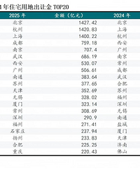 �����ο���2025������������������������������