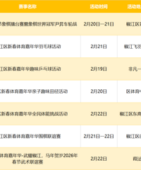 ������ڣ��������ﳬ����