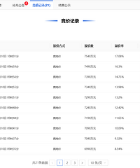 7540���������������Ǵ��մ����鳬42Ķ�ؿ�ɽ���