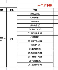 �����ڴ��ޡ���ݮ���ջ�