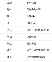 ǿ����������ִ����������¯