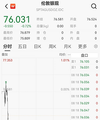 �����һ����۴����