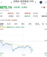 �ոգ�ʯ�͡��ƽ𡢰��������崹ֱ�µ�