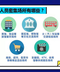 �侰�㡢���´������α����Ѱ�ȫ��������