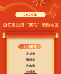 ̨�ݻ�ʡͶ�ʡ�����������