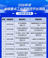 �ٺ����ƽ̨������200��Ԫ��