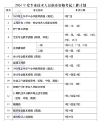 ȫ�꿼��ʱ�䣬����