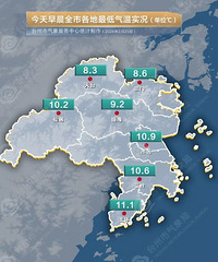 ̨������ʽ�봺�����������һ��