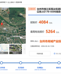 ��b�ֵ���������Ա�����ɽ���Զ��ؿ�ɽ����⽨���ͼ���վ