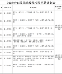 ��14�ˣ�̨��һ�ع�����Ƹ��ʦ