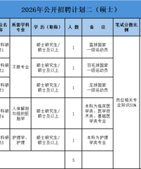 ��ҵ�̨࣡��һ��λ������Ƹ85��