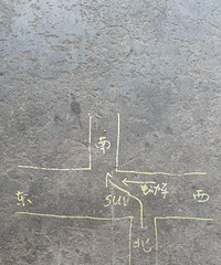 �����Ĺβ���˭�����Σ�