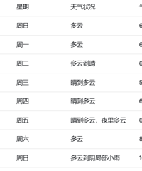 ����9�죬 �����˺ú�����