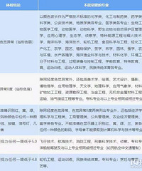 [2026��߿���켴��������]�¹�־Ը���¼ȡ