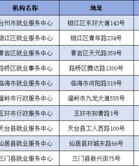 [��Ϣ]̨�����Ǯ���ˣ�ÿ�¿ɶ���153Ԫ