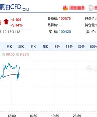 �ͼ����µ���֪ͨ��