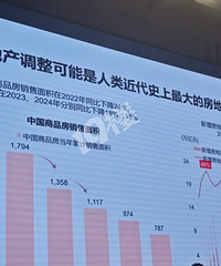 ���ַ��ز������������������ʷ�����