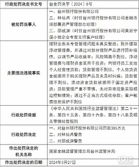 ̨�����б���385��Ԫ����ͻ�������Ϣ��������λ��