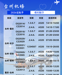 ���캽����̨�ݻ�����ͨ4�����ߣ��ͼ�Ʊ��ǰ��