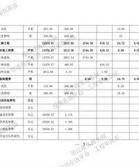 ��Ͷ��Լ1.3�ڣ���̨���½��ο����ġ����峵�⣬Ϊ��2��