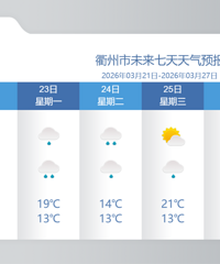 ���걩�����꣡�ո�ȷ�ϣ������ִ��㽭