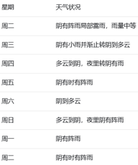 ȷ���ˣ��������ꡰ���ܡ�