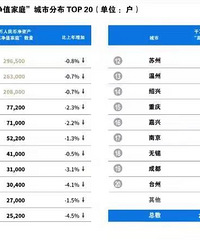 [����]̨�ݵķ��۾Ϳ���Щ�������������ˣ�