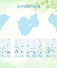 �㽭���21.9�棬�ֵ��б��꣡3�µ���û�꣬����������·��